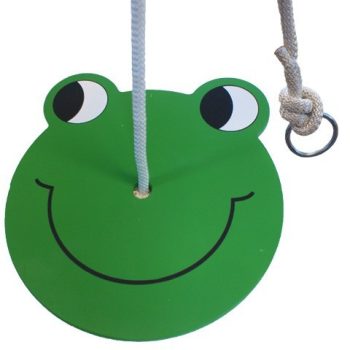 Körlaphinta békás